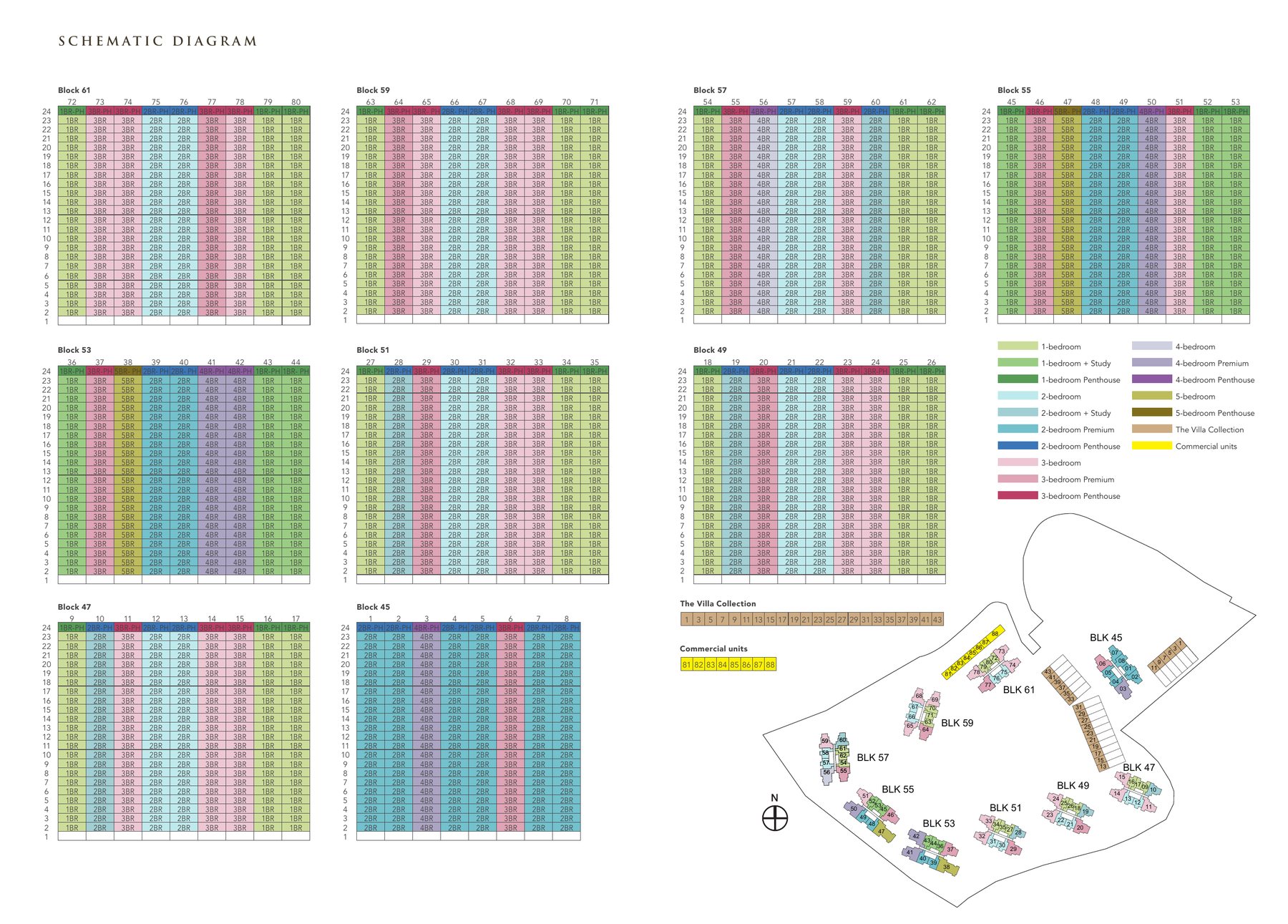 Schematic diagram