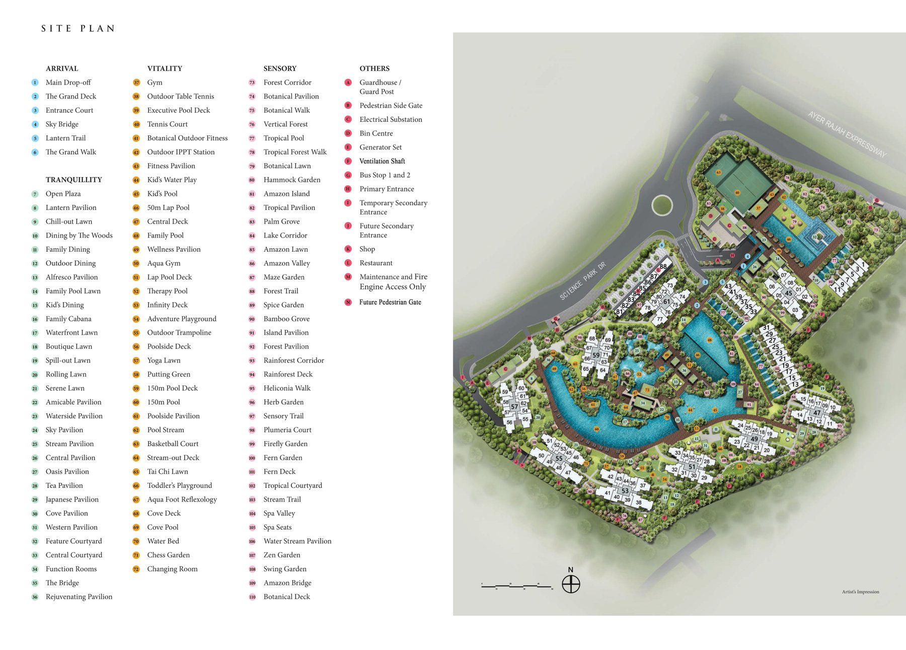 Site plan and facilities list